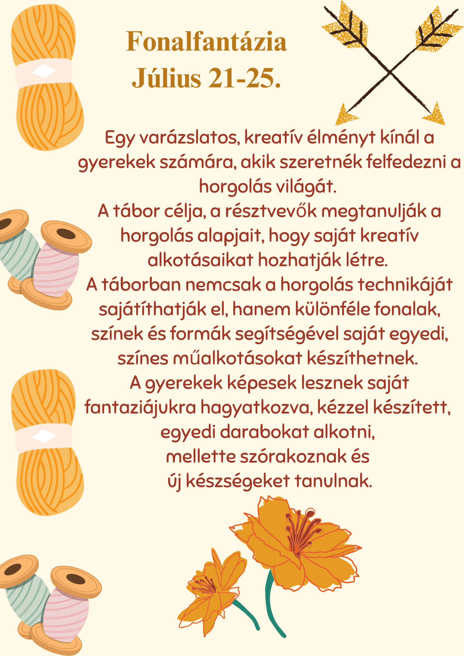 Fonalfantázia